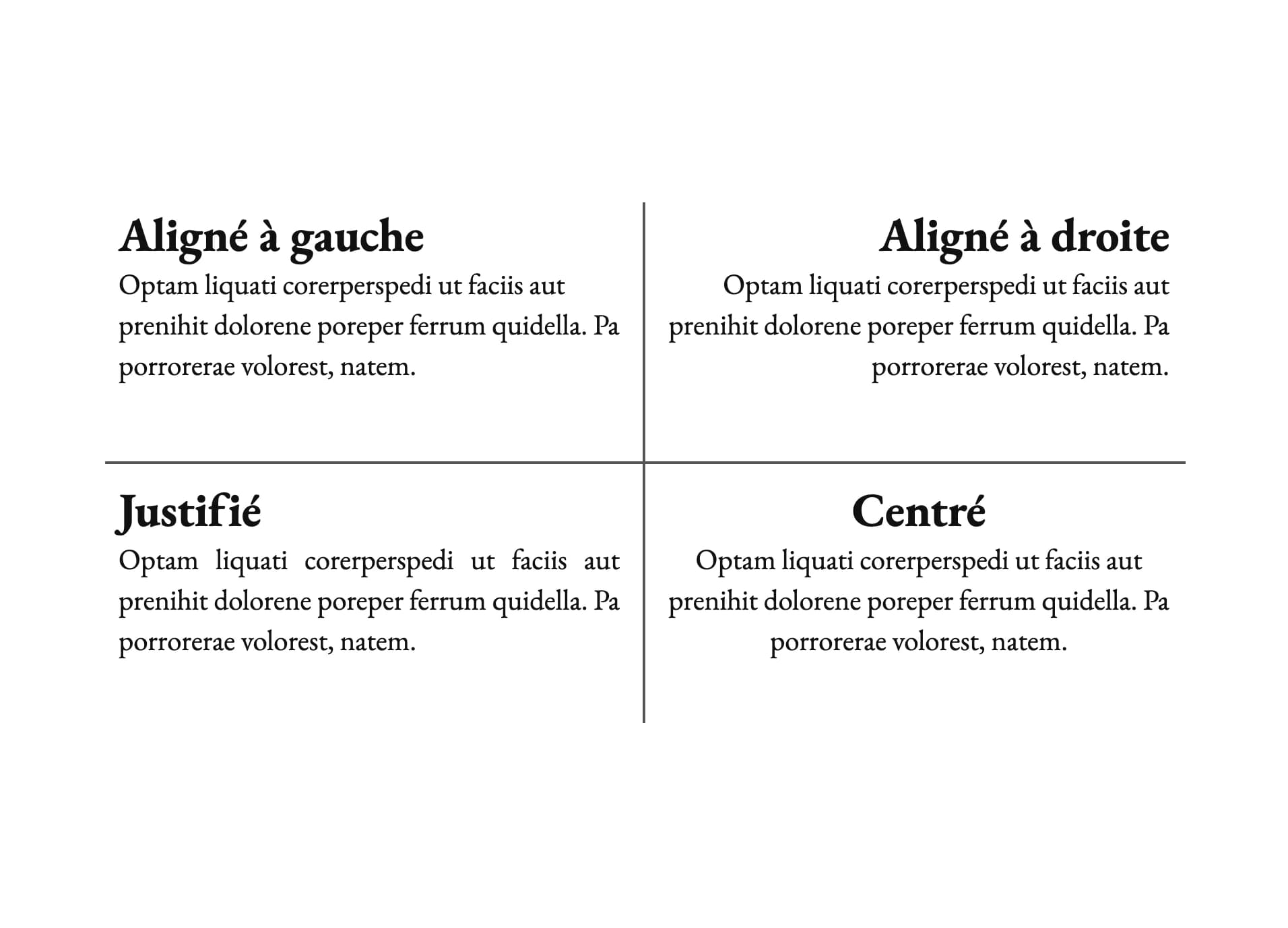 Quatre blocs de faux texte montrant les alignements : aligné à gauche, aligné à droite, justifié et centré