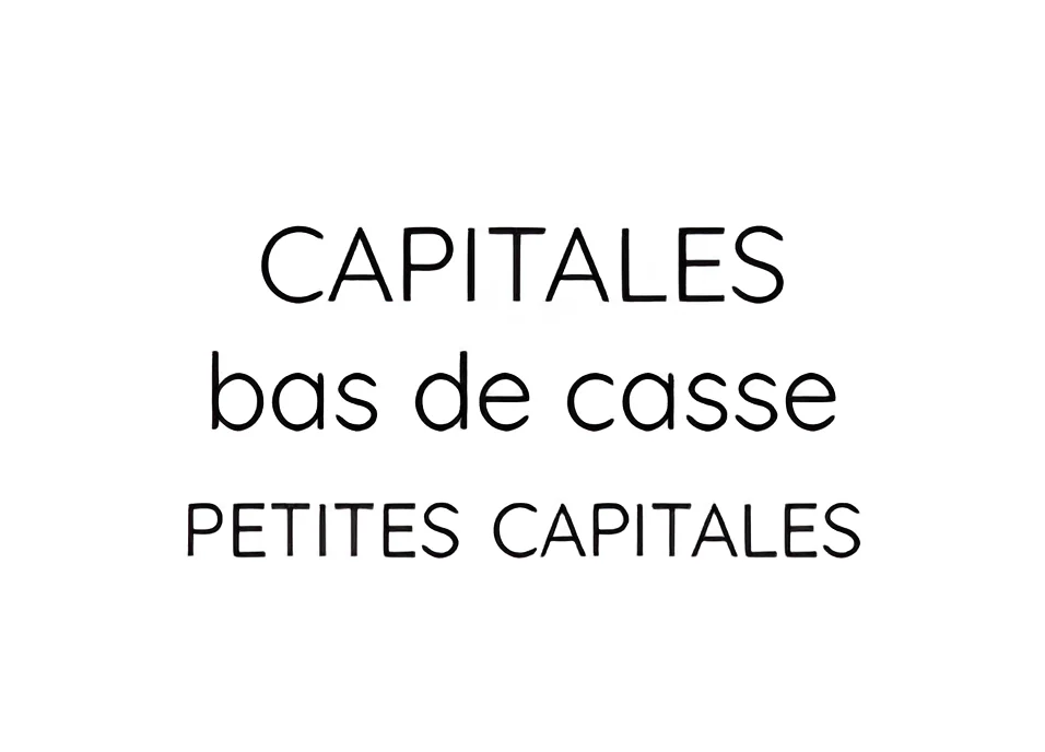 Démonstration de la casse : « CAPITALES », « bas de casse » et « PETITES CAPITALES » composés en noir sur fond blanc