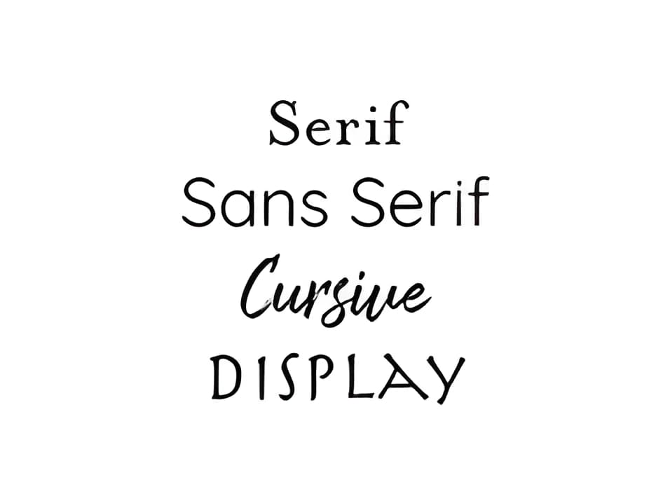 Les mots Serif, Sans Serif, Cursive et DISPLAY composés chacun dans leur famille de police, en noir sur fond blanc